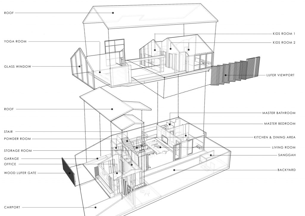 ANGENDARI HOUSE - DDAP Architect